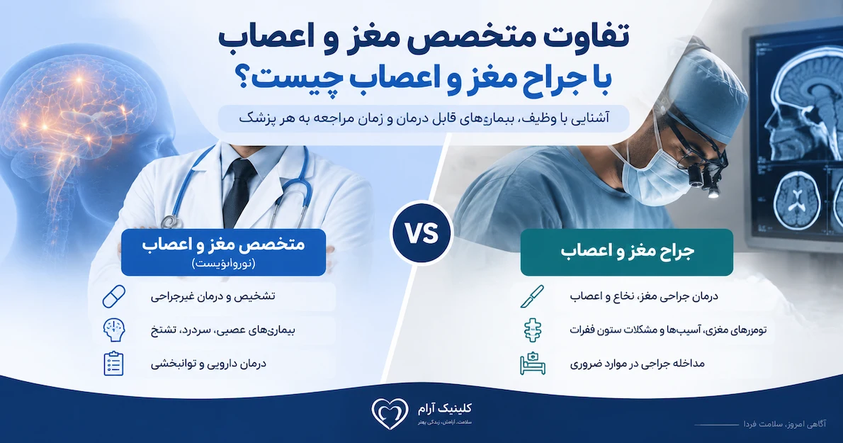 تفاوت متخصص مغز و اعصاب با جراح مغز و اعصاب
