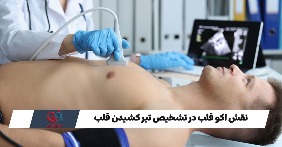 نقش اکو قلب